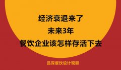 經濟衰退來了，未來3年餐飲企業該怎樣存活下去？