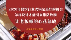 2020年餐飲行業火鍋是最好的機會，怎樣設計才能引來排隊熱潮，讓老板多掙錢
