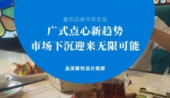 餐飲品牌新發現-廣式點心新趨勢，市場下沉迎來無限可能